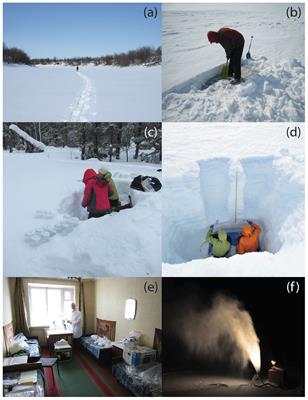 Light-Absorbing Impurities in Snow: A Personal and Historical Account